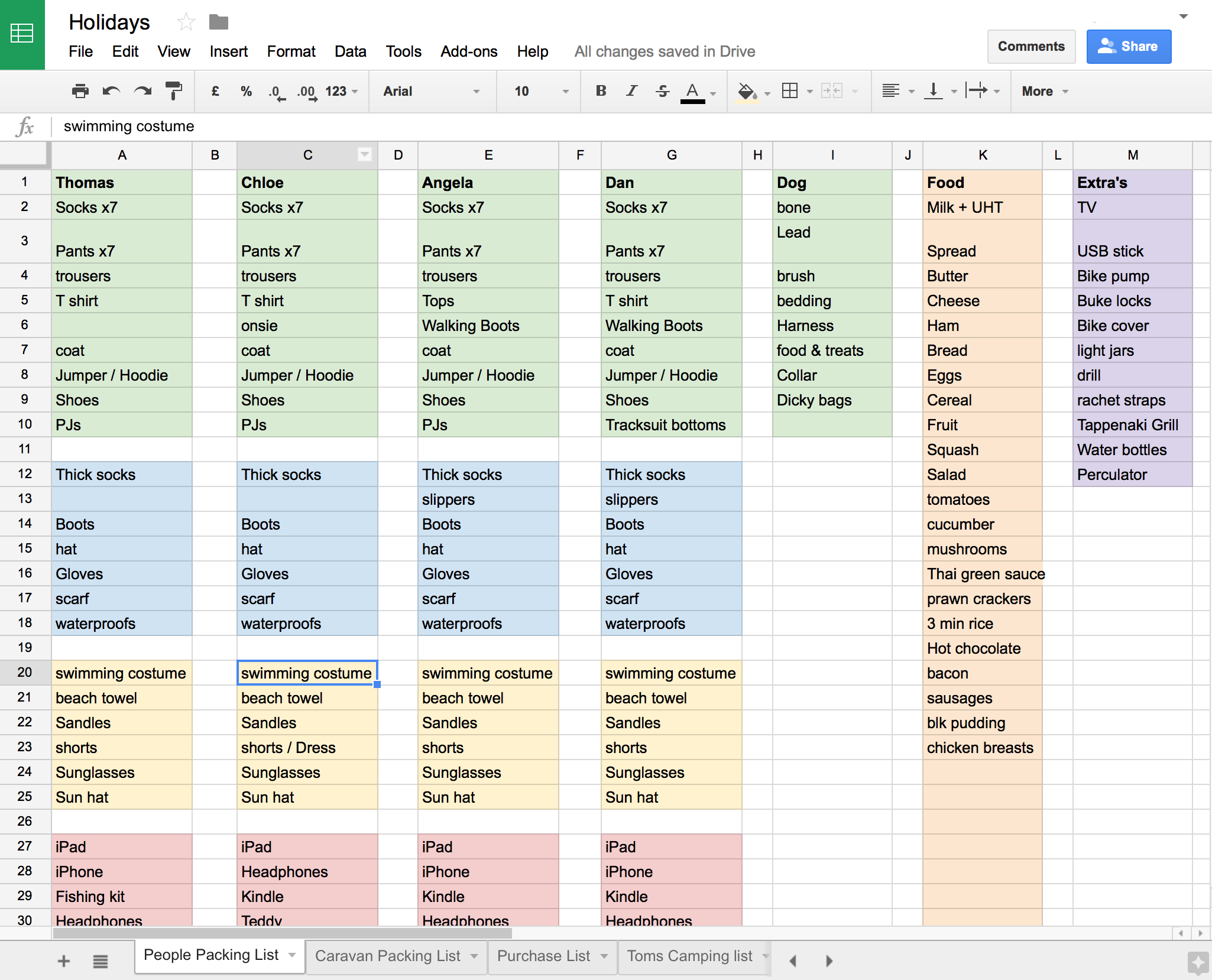 Google Sheets Packing List Template
